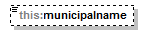 asemakaava_p376.png