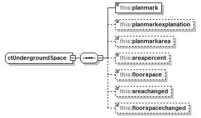 asemakaava_p377.png