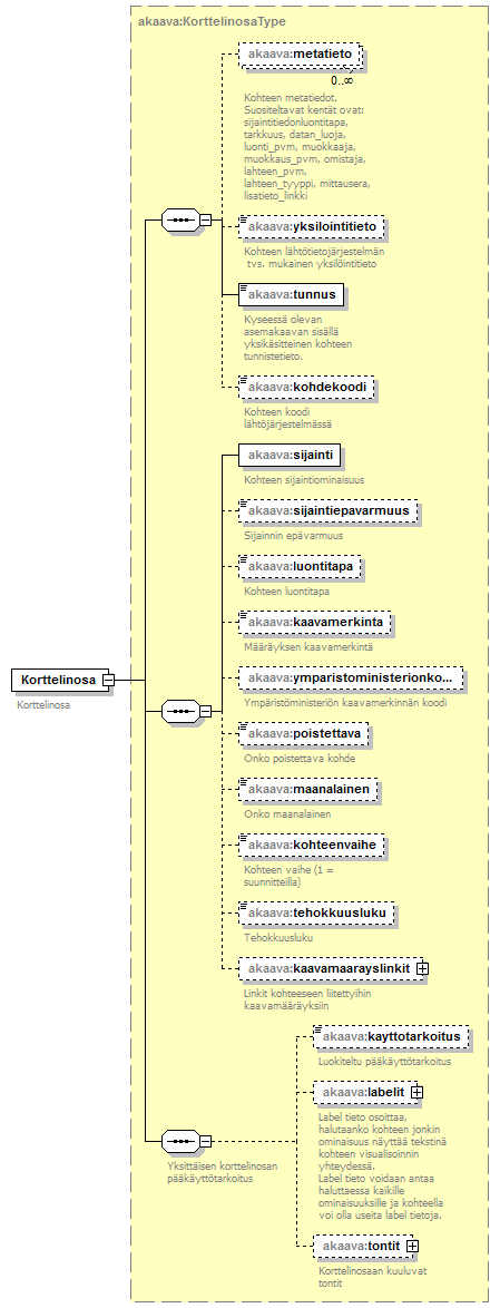 asemakaava_p38.png