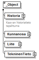 asemakaava_p387.png
