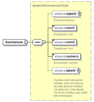 asemakaava_p39.png