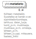 asemakaava_p403.png