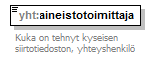 asemakaava_p410.png