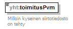 asemakaava_p412.png
