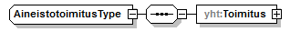 asemakaava_p419.png