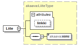 asemakaava_p42.png