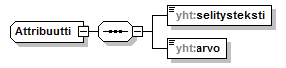 asemakaava_p421.png