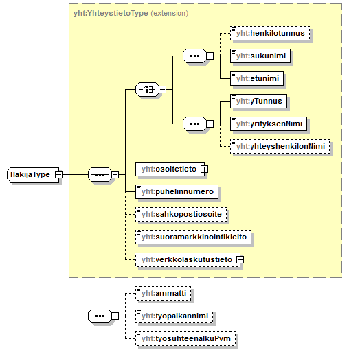 asemakaava_p424.png
