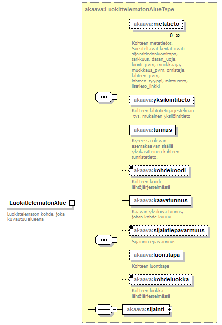 asemakaava_p43.png