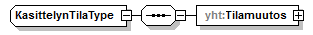 asemakaava_p434.png