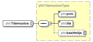 asemakaava_p435.png