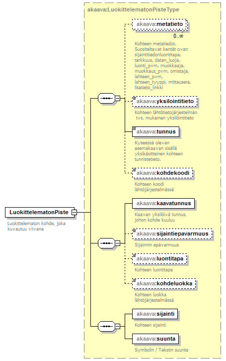 asemakaava_p44.png