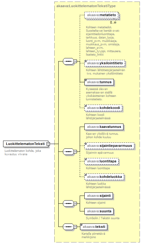 asemakaava_p45.png