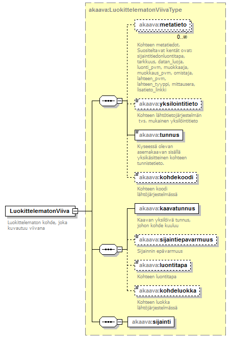 asemakaava_p46.png