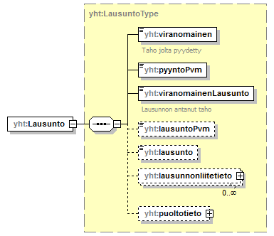 asemakaava_p468.png