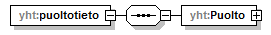 asemakaava_p480.png