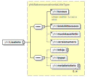 asemakaava_p484.png