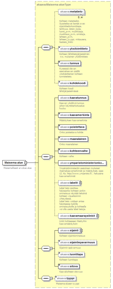 asemakaava_p49.png