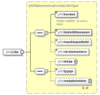 asemakaava_p492.png