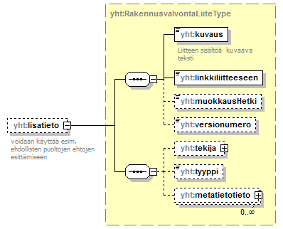 asemakaava_p496.png