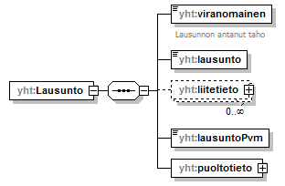 asemakaava_p502.png
