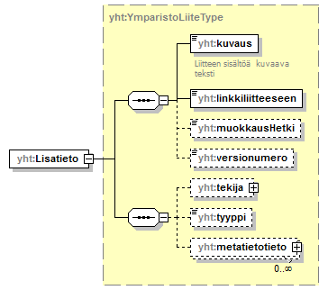 asemakaava_p512.png