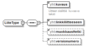 asemakaava_p513.png