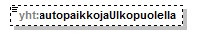 asemakaava_p524.png