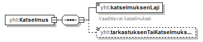 asemakaava_p528.png