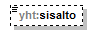asemakaava_p532.png