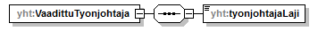 asemakaava_p536.png