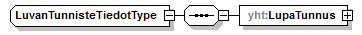 asemakaava_p538.png