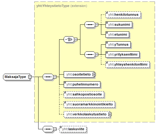 asemakaava_p540.png