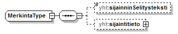 asemakaava_p542.png