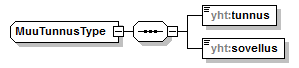 asemakaava_p546.png