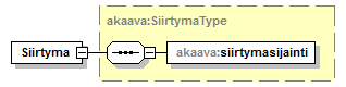 asemakaava_p55.png