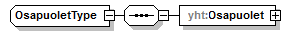 asemakaava_p551.png