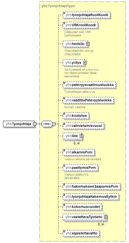 asemakaava_p558.png