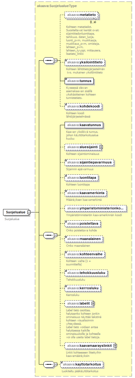 asemakaava_p56.png