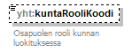 asemakaava_p565.png