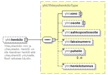 asemakaava_p567.png
