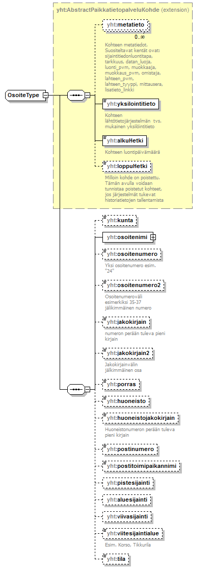 asemakaava_p570.png