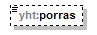 asemakaava_p577.png