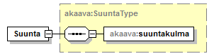 asemakaava_p58.png
