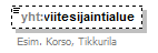 asemakaava_p585.png