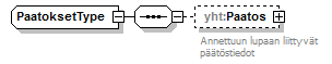 asemakaava_p587.png