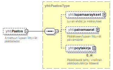 asemakaava_p588.png