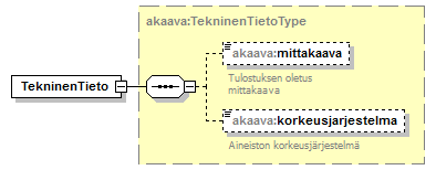 asemakaava_p59.png