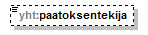 asemakaava_p592.png