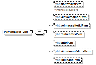 asemakaava_p600.png